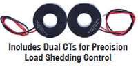 CX Series - Universal Load Shedding Panel with Integrated Load Logic Controller