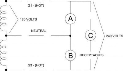 120/240V Single Phase