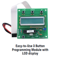 CX Series - Universal Load Shedding Panel with Integrated Load Logic Controller